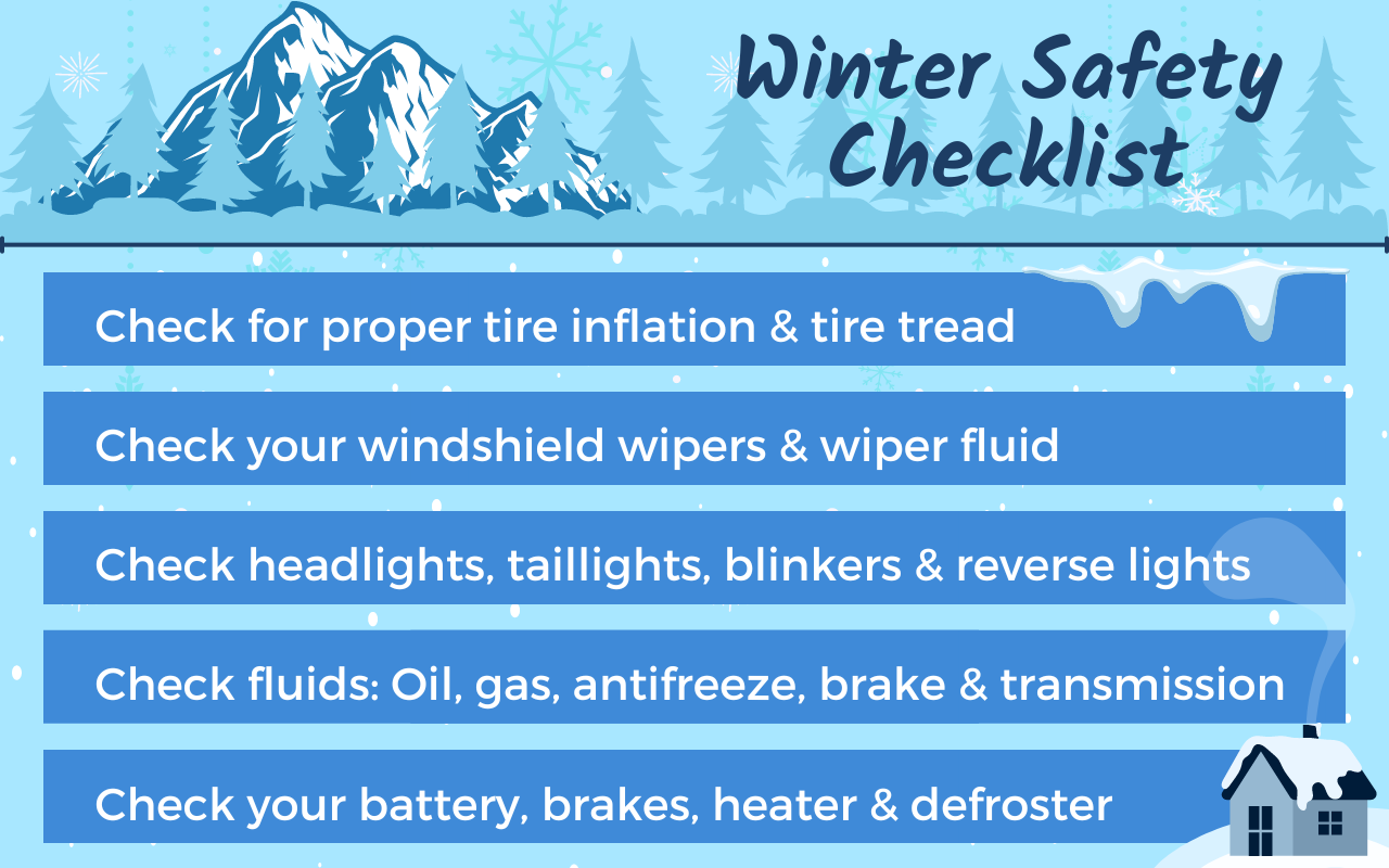 Winter Safety Checklist From Graham Auto Repair